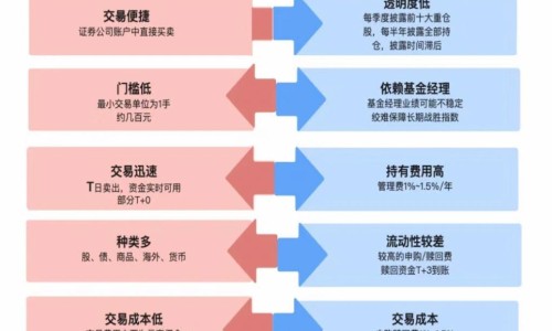 通化通窍鼻炎片说明书-专业通窍鼻炎片药品说明书平台-通窍鼻炎片价格
