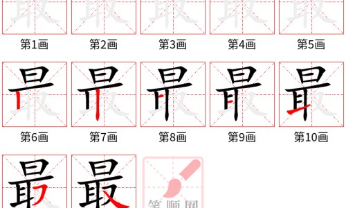 通窍鼻炎片的说明书-通化通窍鼻炎片说明书-专业通窍鼻炎片药品说明书平台-通窍鼻炎片价格